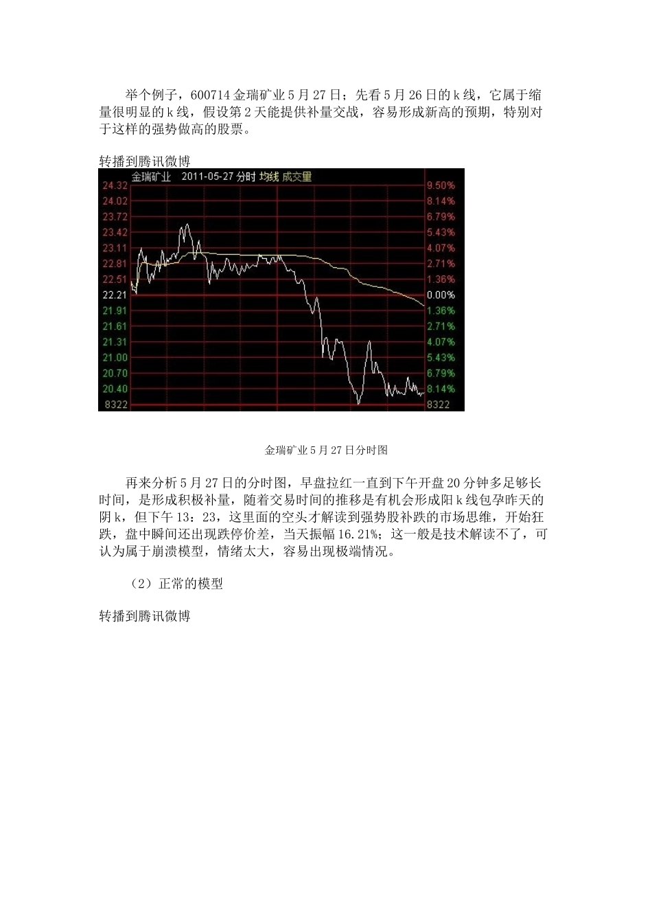 【经济金融】炒股大赛冠军实盘短线交易的技巧_第2页
