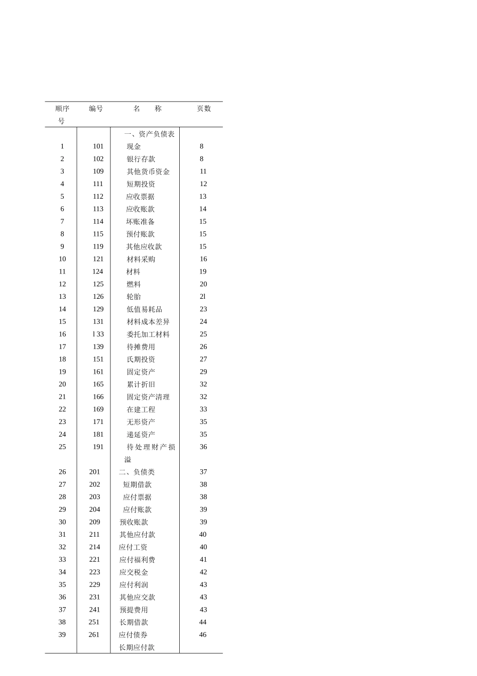 运输(交通)企业会计制度_第2页