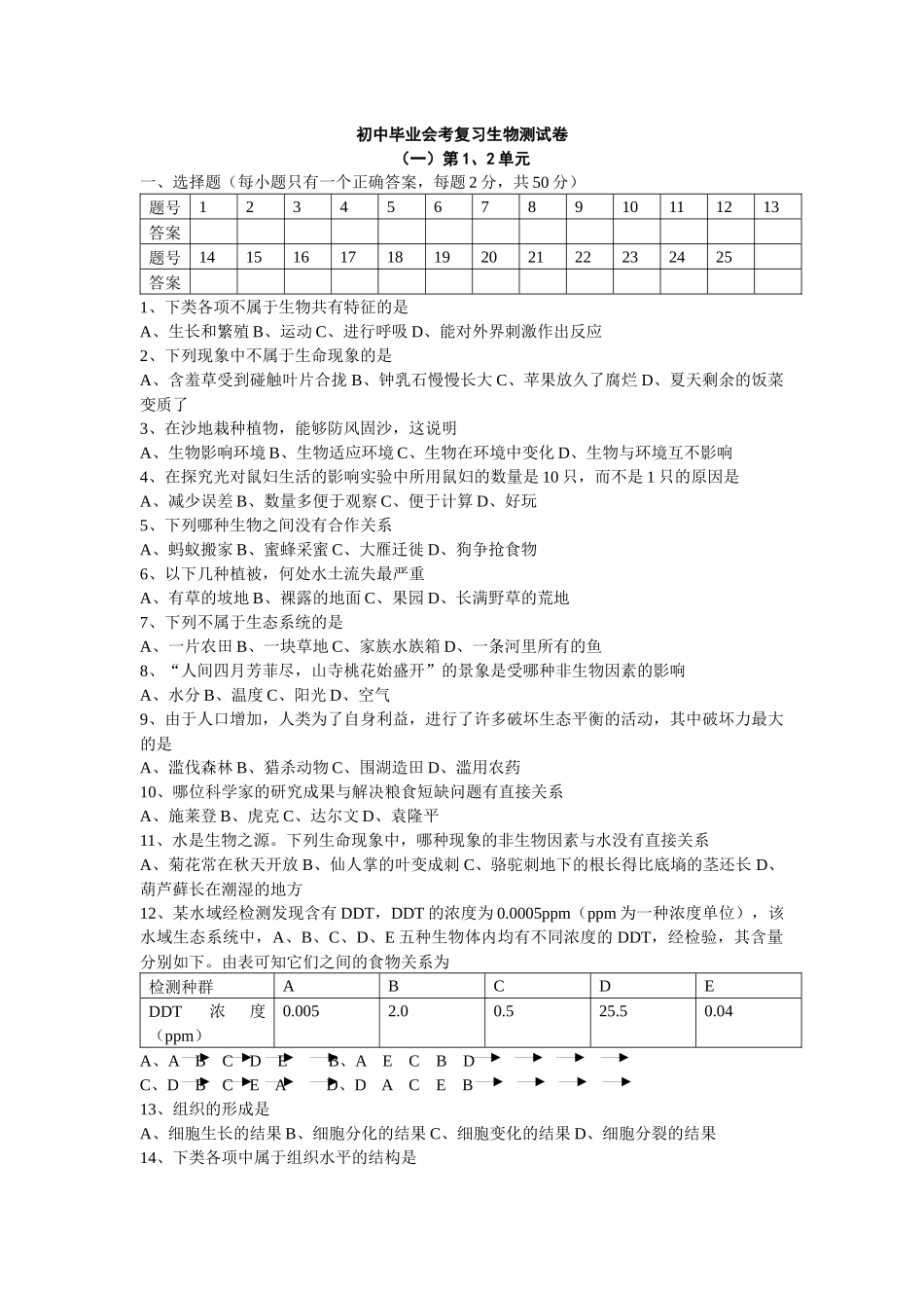 初中毕业会考复习生物测试卷_第1页