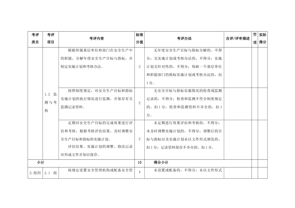 酒店类企业标准化标准(DOC60页)_第3页