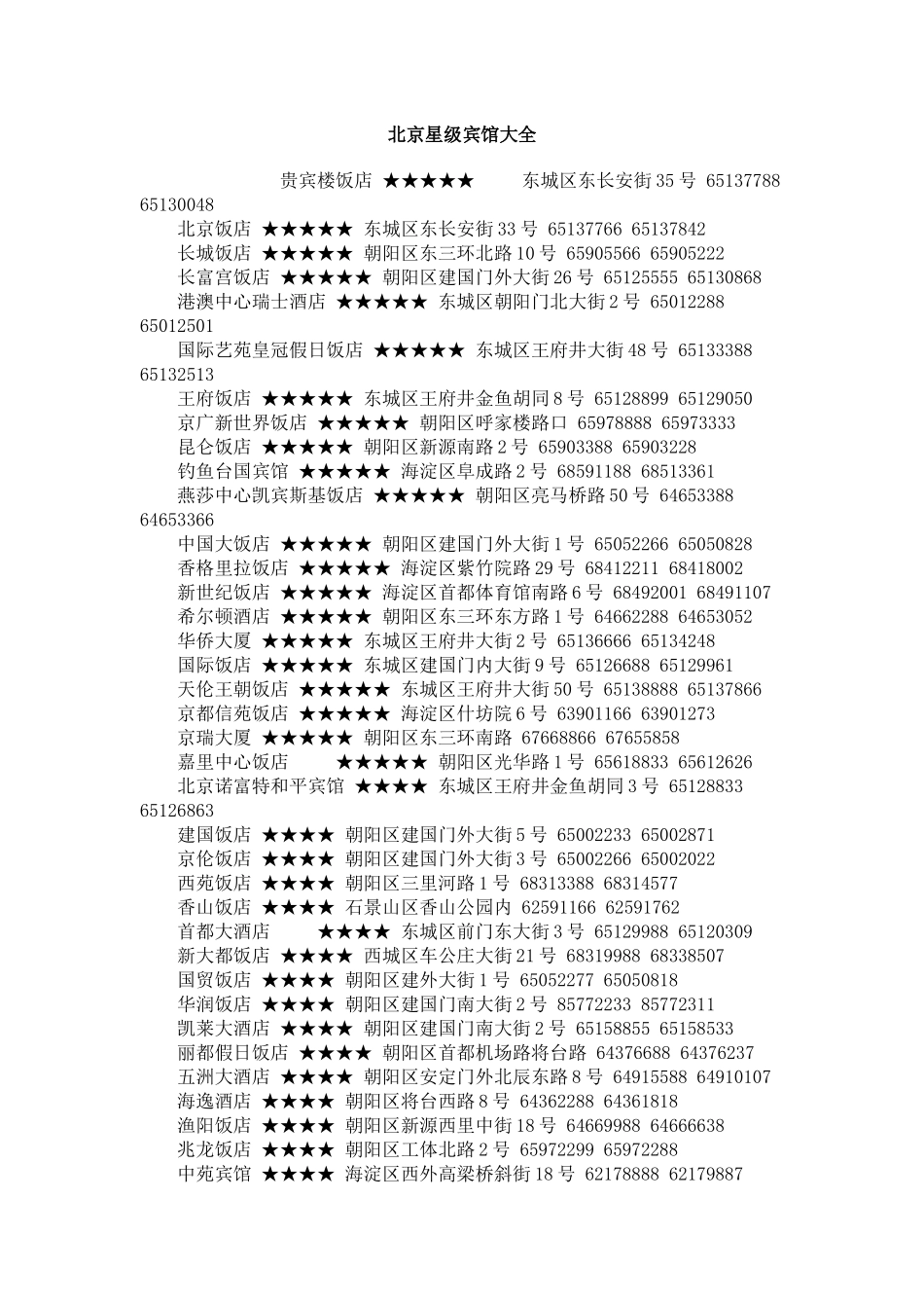 北京星级宾馆大全_第1页