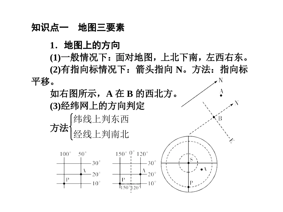 第五节　地图_第3页