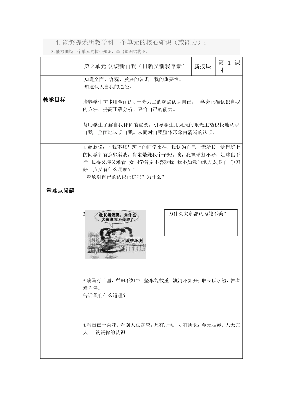 七下第2单元认识新自我核心知识知识结构图大同六中韩红雁_第1页
