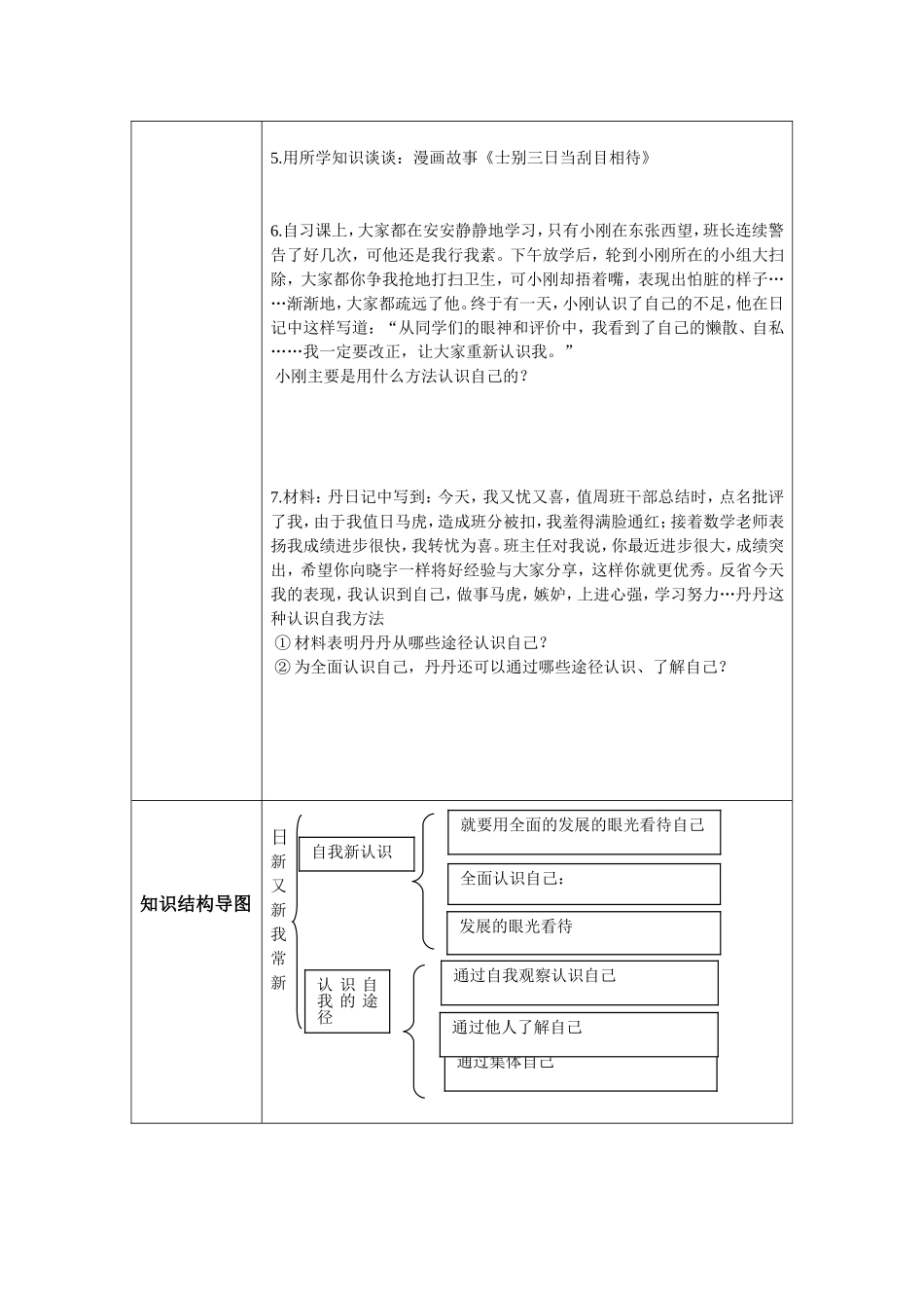 七下第2单元认识新自我核心知识知识结构图大同六中韩红雁_第2页