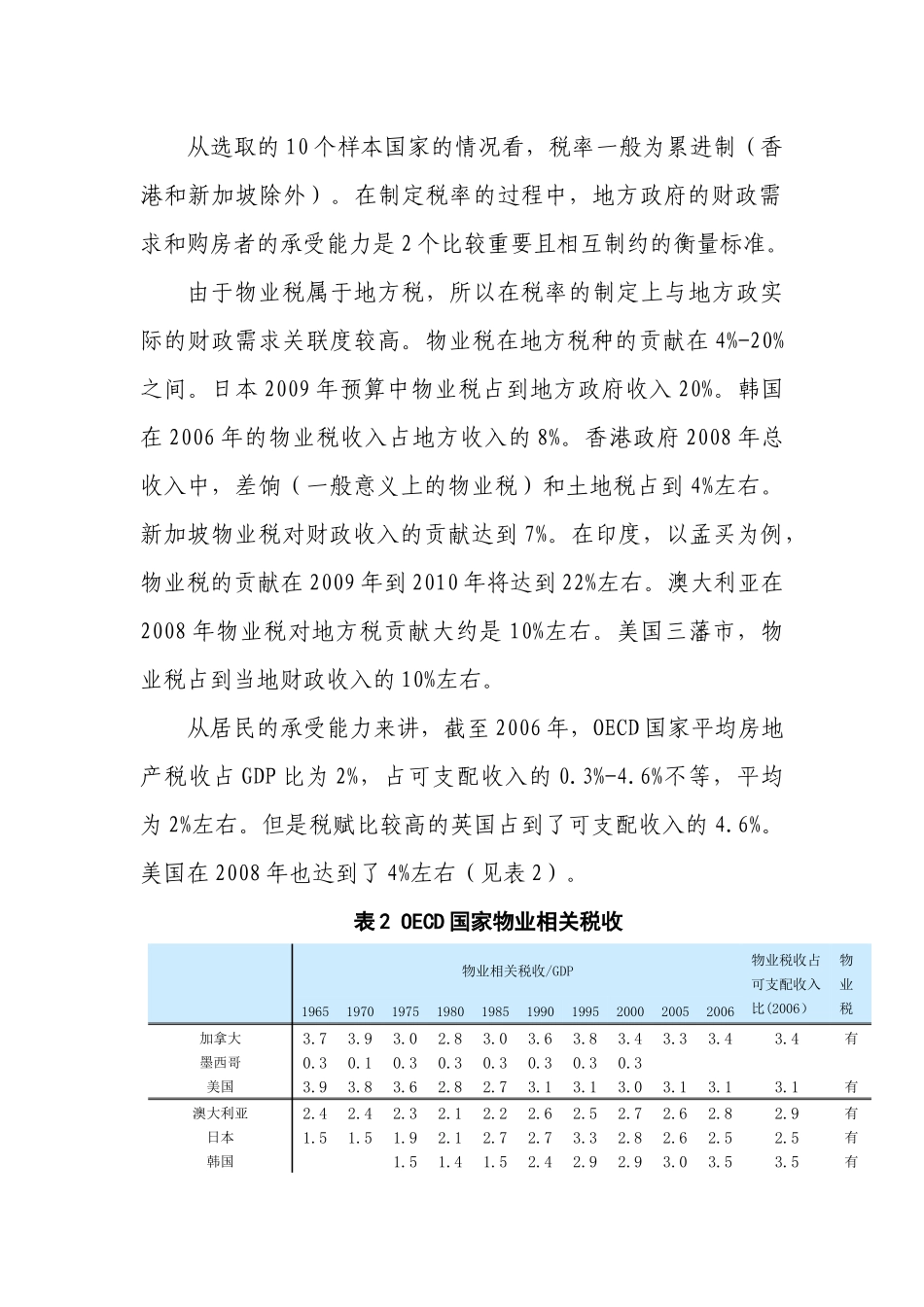 物业税政策的国际经验及对我国的启示_第3页