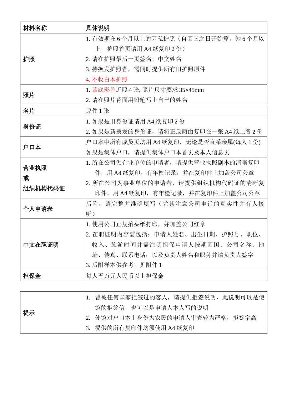 以色列旅游签证须知_第2页