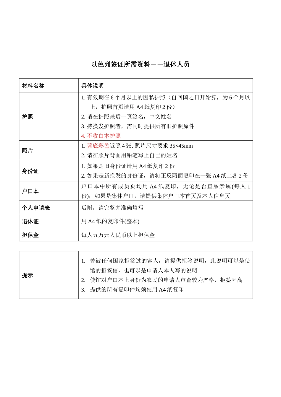以色列旅游签证须知_第3页
