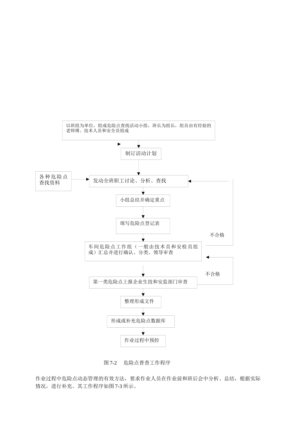 洗选中心电气作业安全操作指导书(校核)_第3页