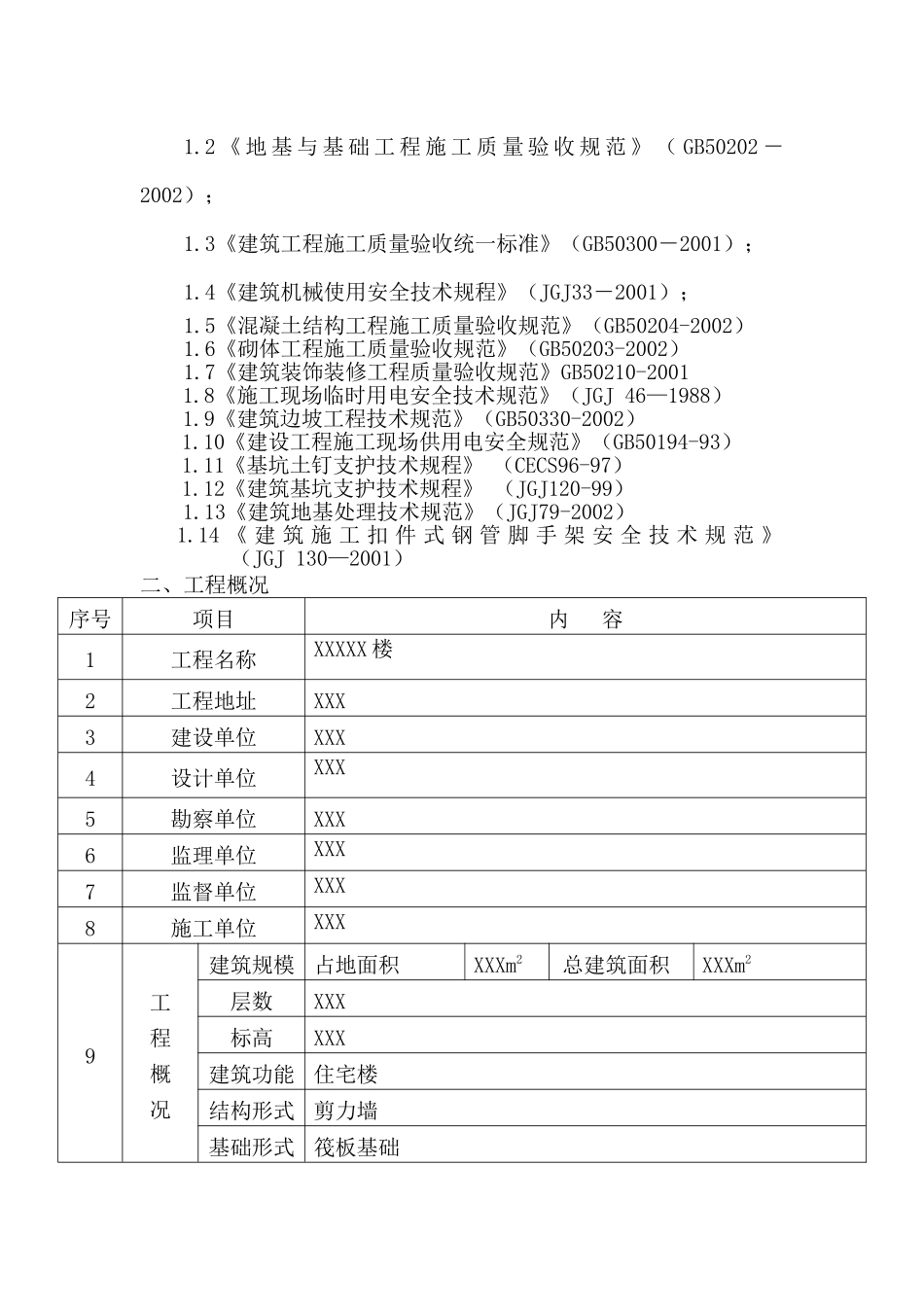 高层雨季施工方案(土方开挖、基坑支护、基坑排水、钢筋、模板等分项)_第2页