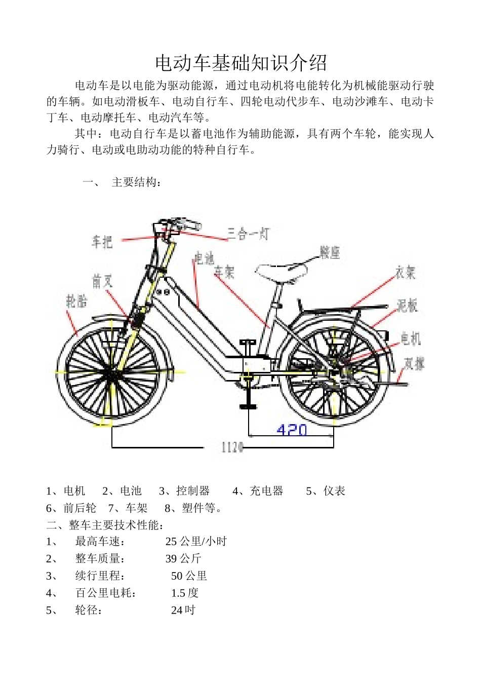 电动车基本原理1_第1页