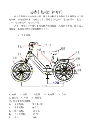 电动车基本原理1