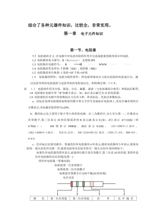 认识电子元器件