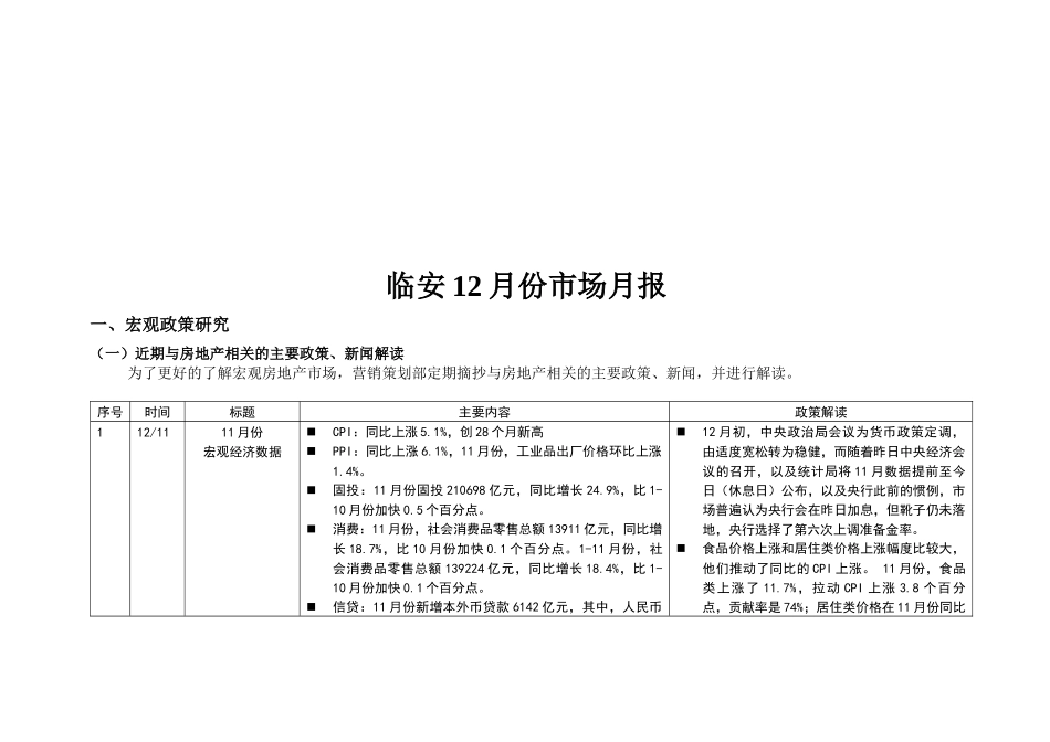 临安房地产市场月报_第1页