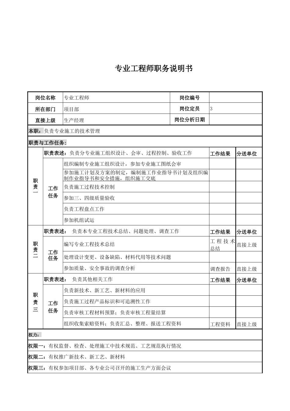 电力公司专业工程师岗位说明书_第1页