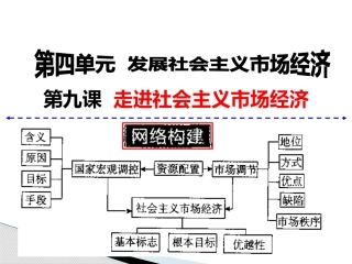 走进社会主义市场