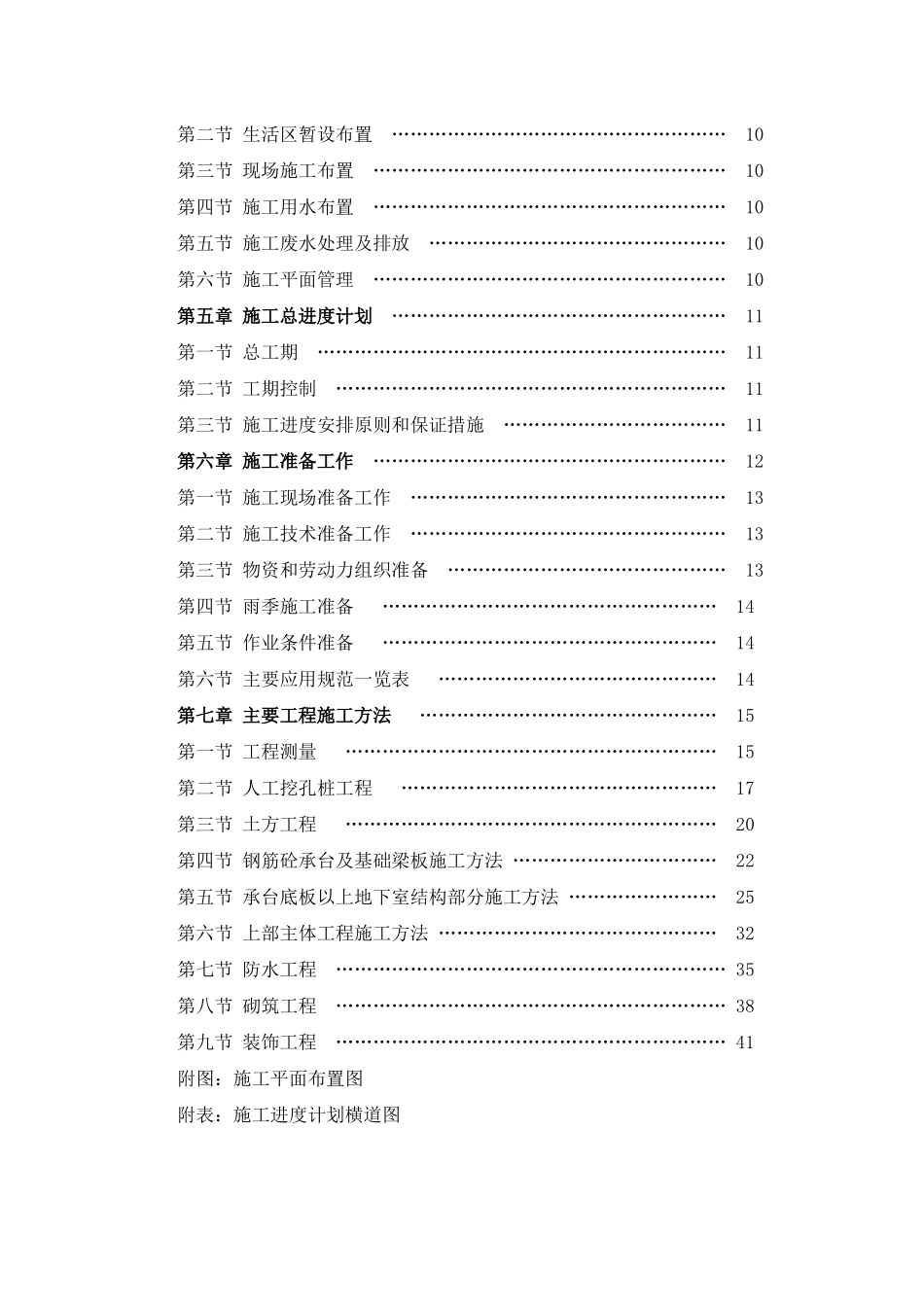 私人住宅施工组织设计_第3页
