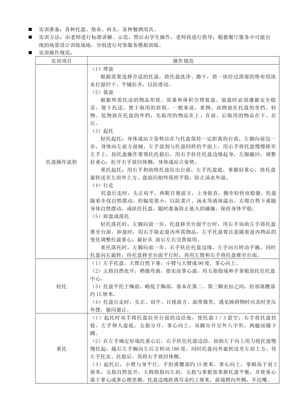 现代饭店餐饮管理实训指南_第2页