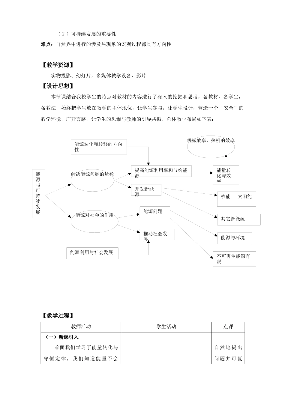 物理：24《能源与可持续发展》教案(鲁科版必修2)_第2页