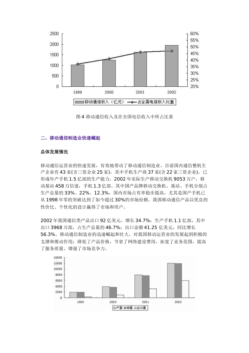 移动通信产业的发展情况与趋势分析报告_第3页
