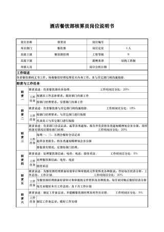 酒店餐饮部核算员岗位说明书