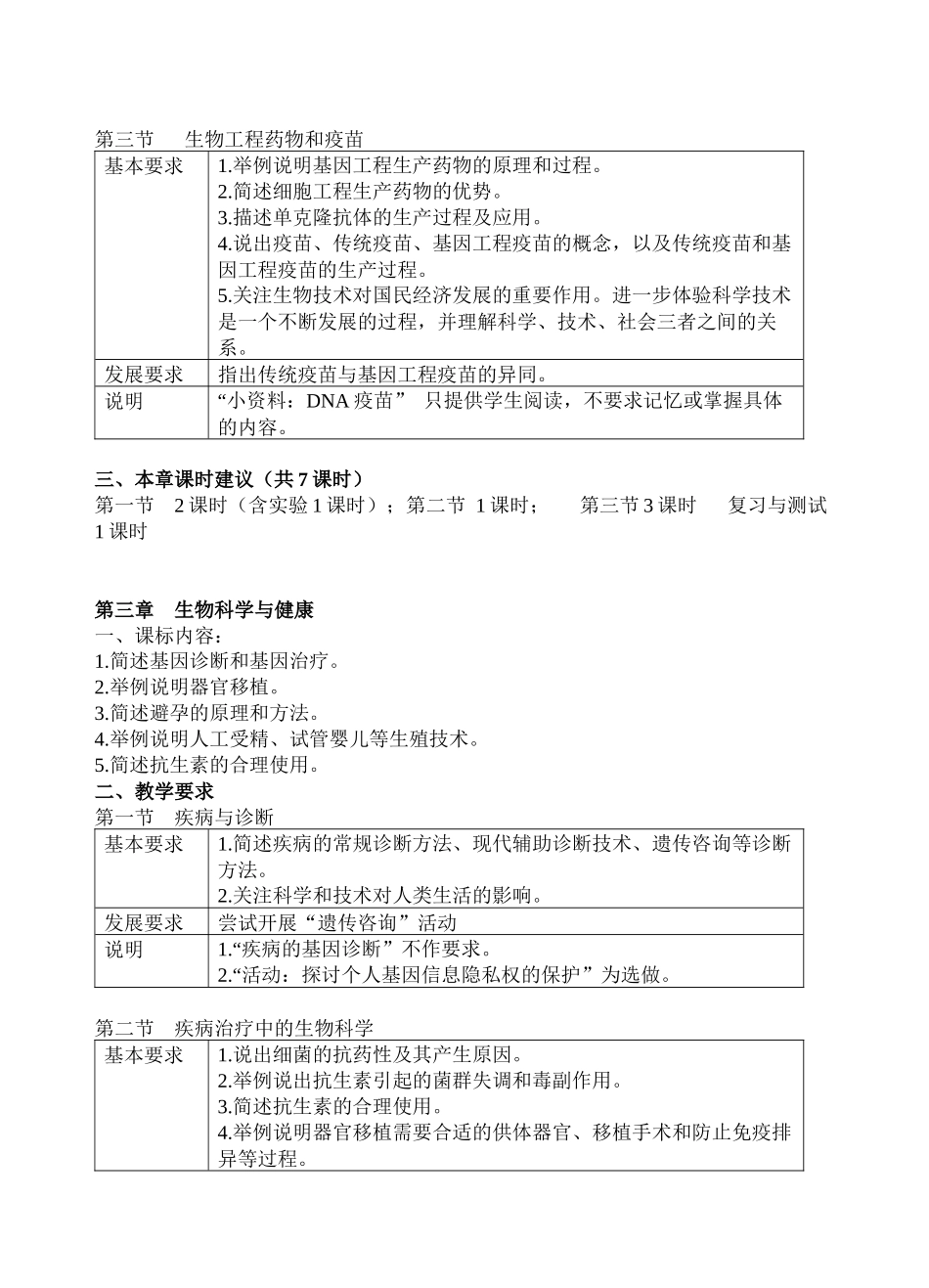 浙科版生物科学与社会(选修2)教学指导意见_第3页
