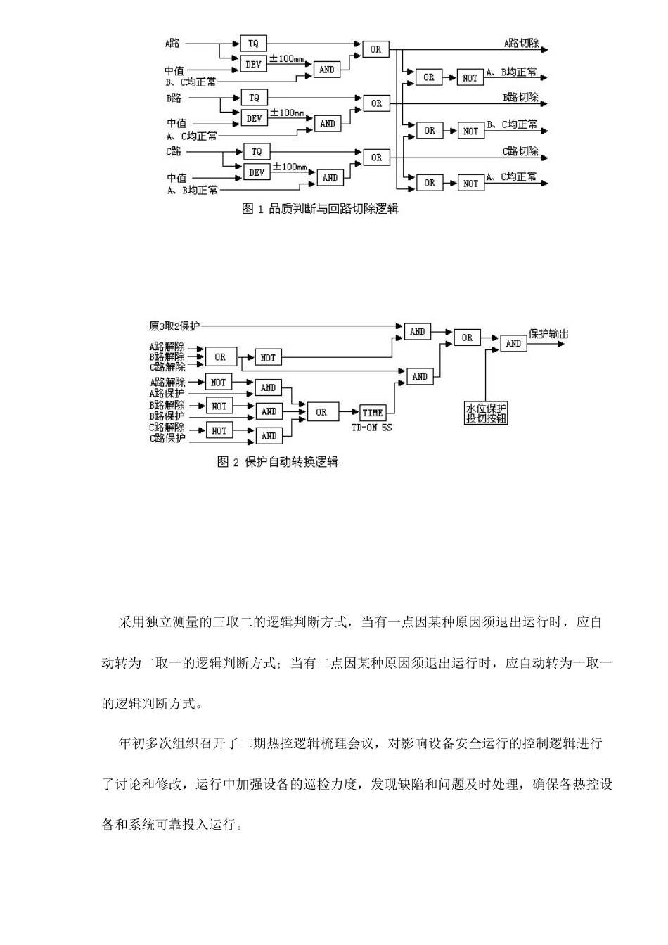某某电厂热工监督工作回顾与展望_第3页