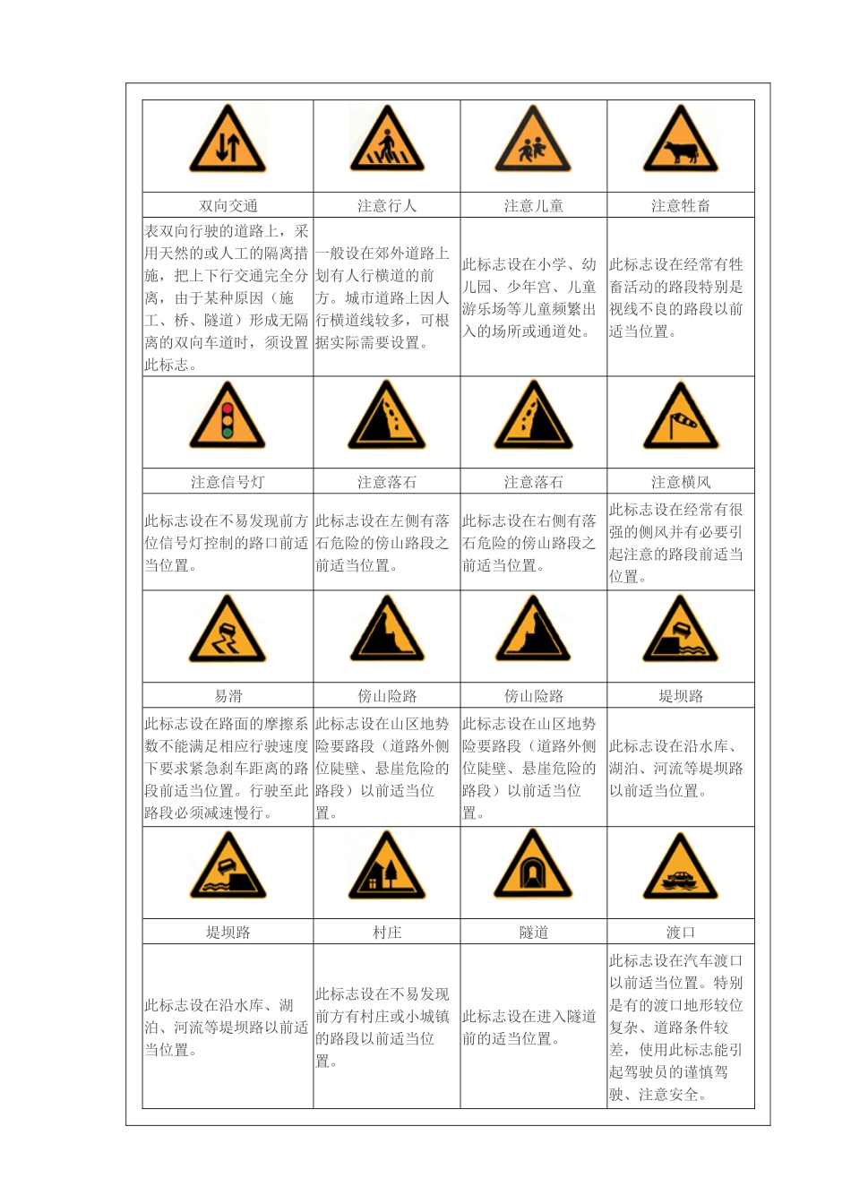 交通警告标志37496773_第2页