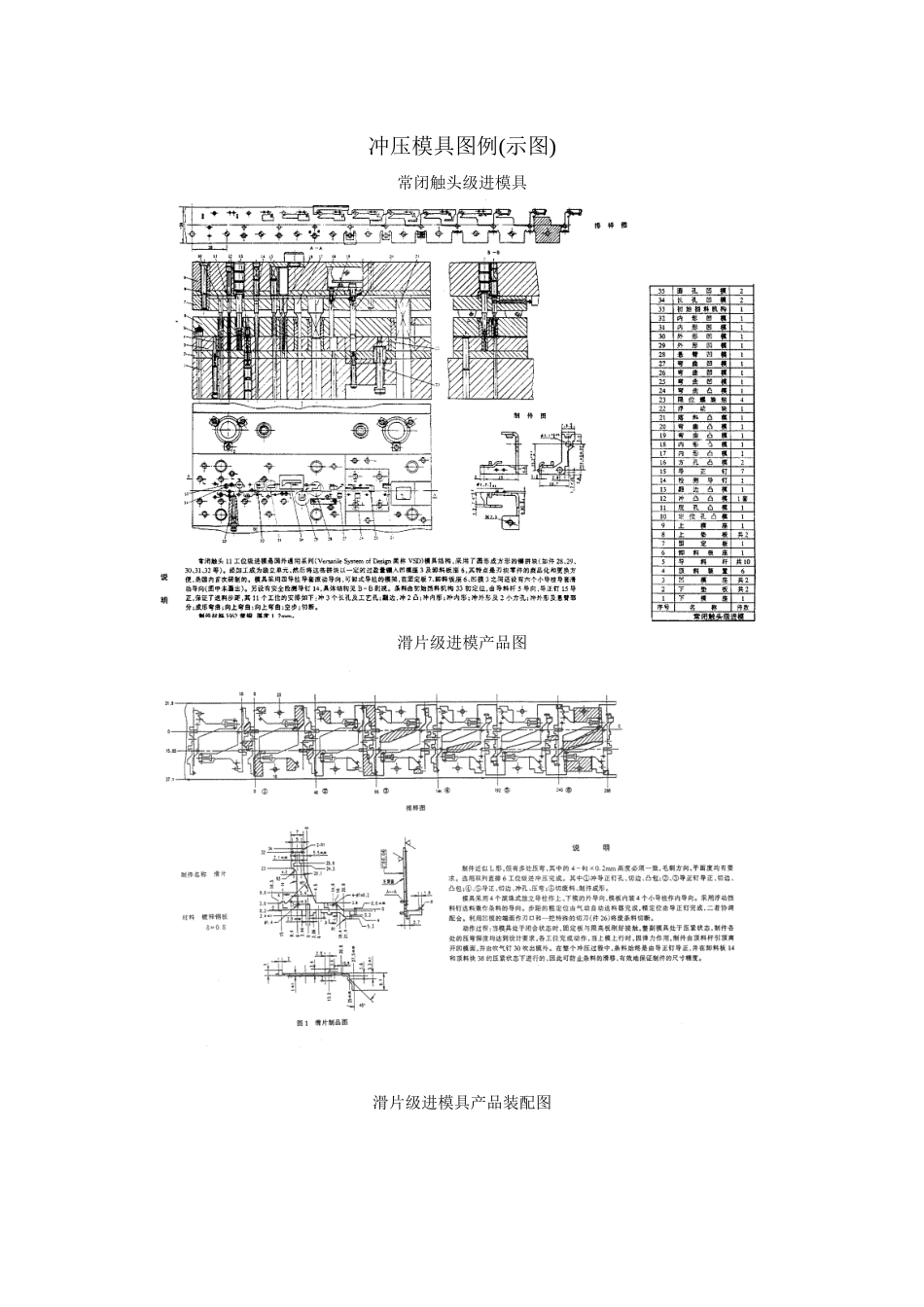 冲压模具图解_第1页