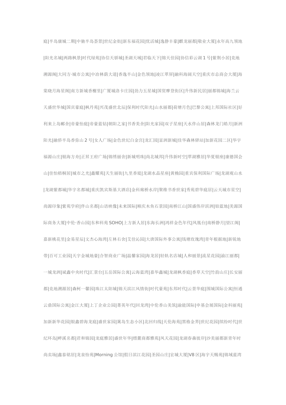 重庆房地产案名集_第2页