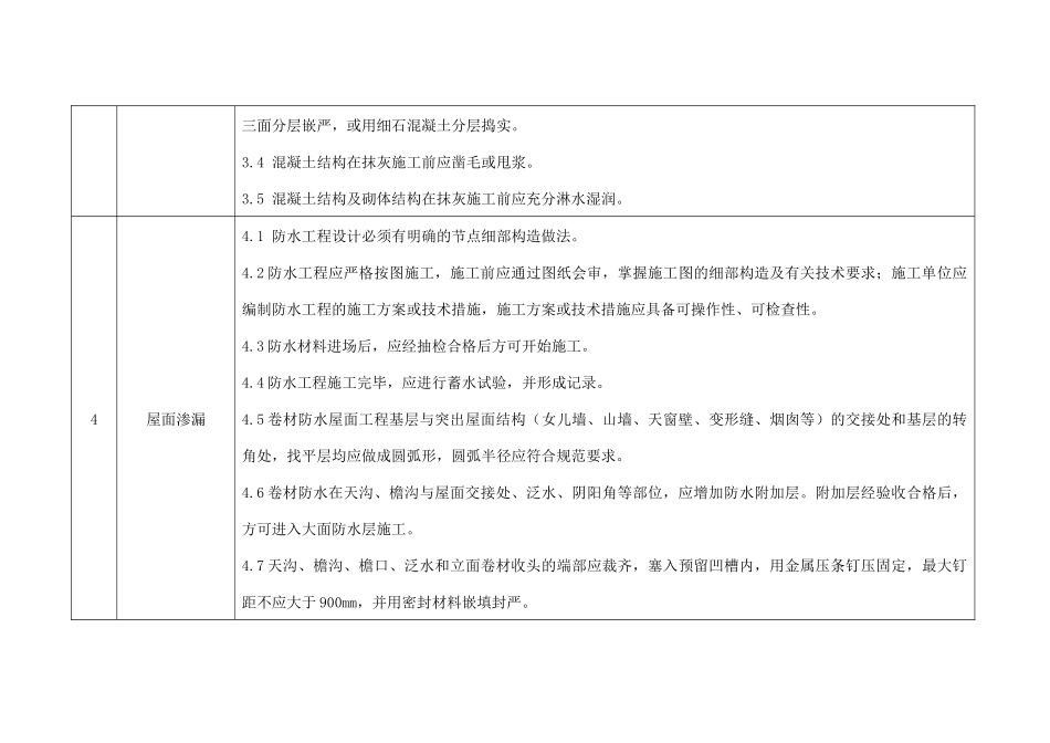 某住宅工程质量通病防治技术措施二十条_第3页