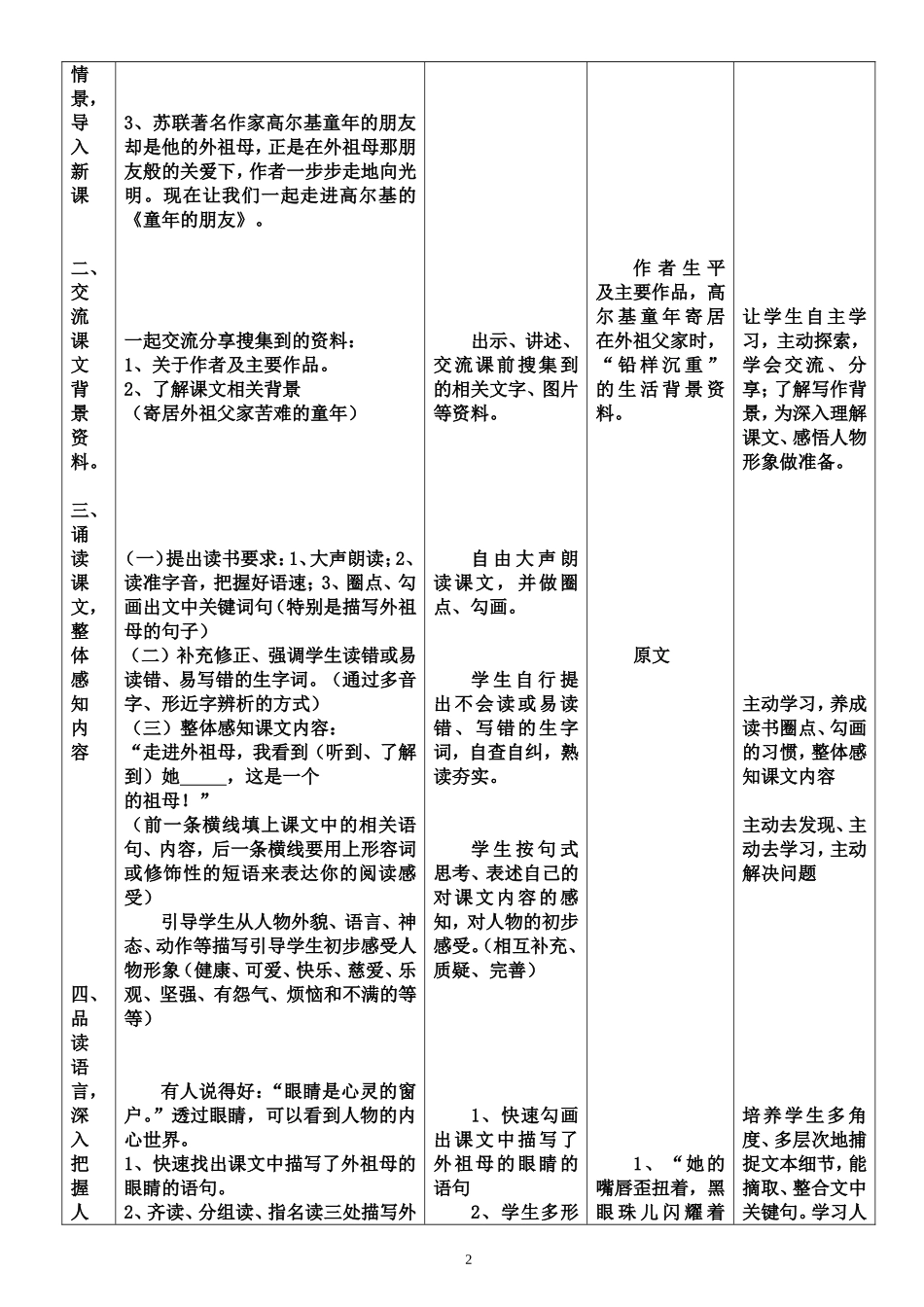 《童年的朋友》教案_第2页