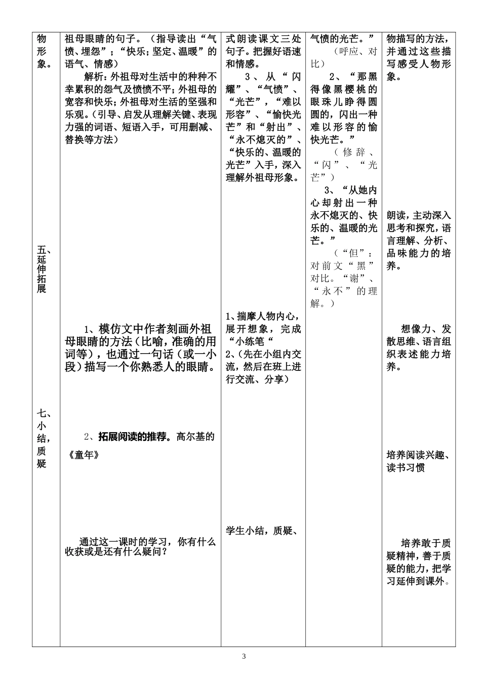 《童年的朋友》教案_第3页