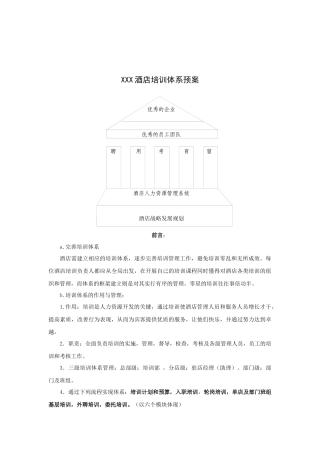 XXX酒店培训体系预案