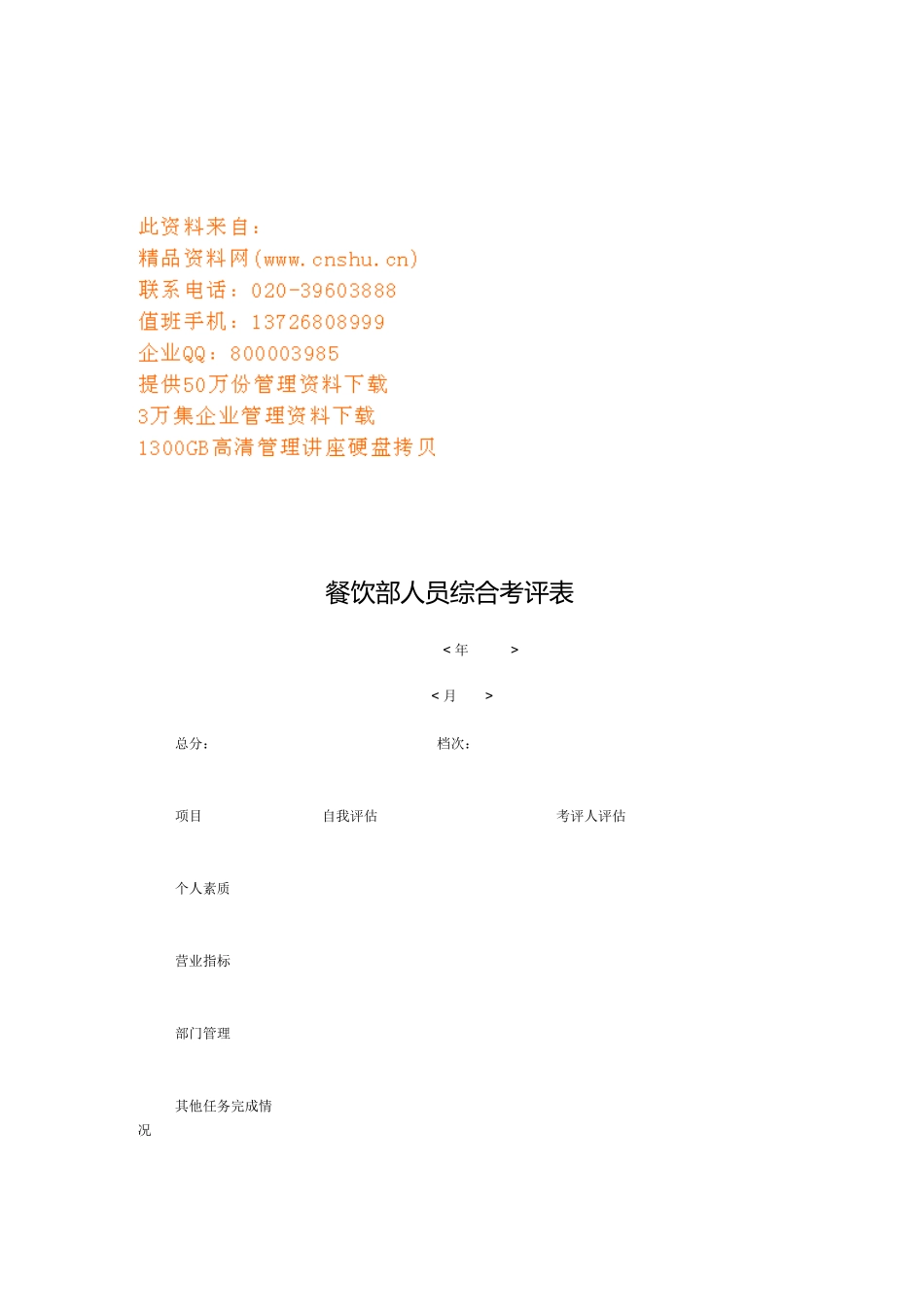 企业餐饮部人员综合考评表_第1页