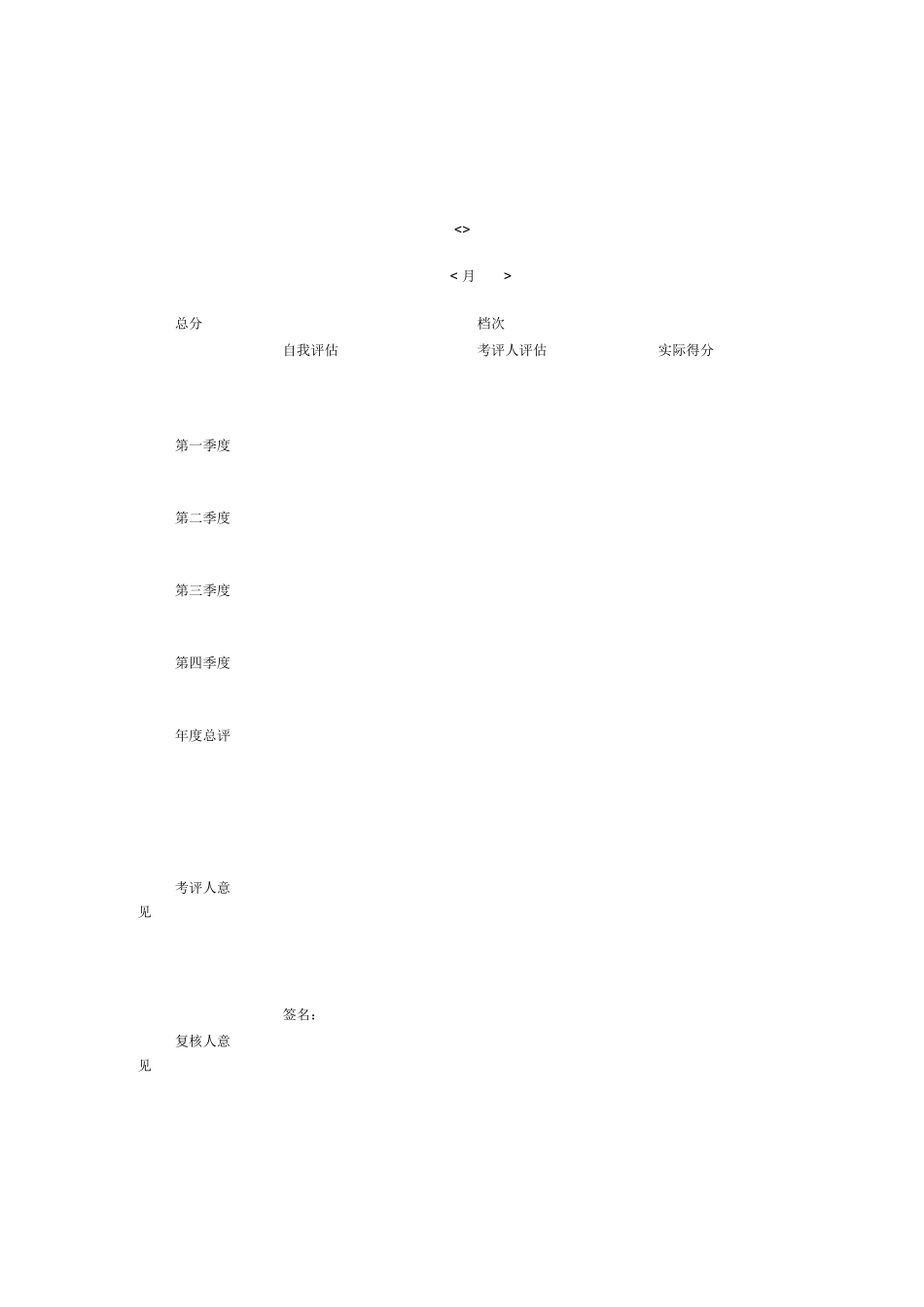 企业餐饮部人员综合考评表_第3页