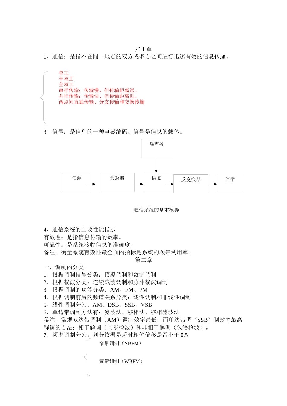 通信原理复习资料2_第1页