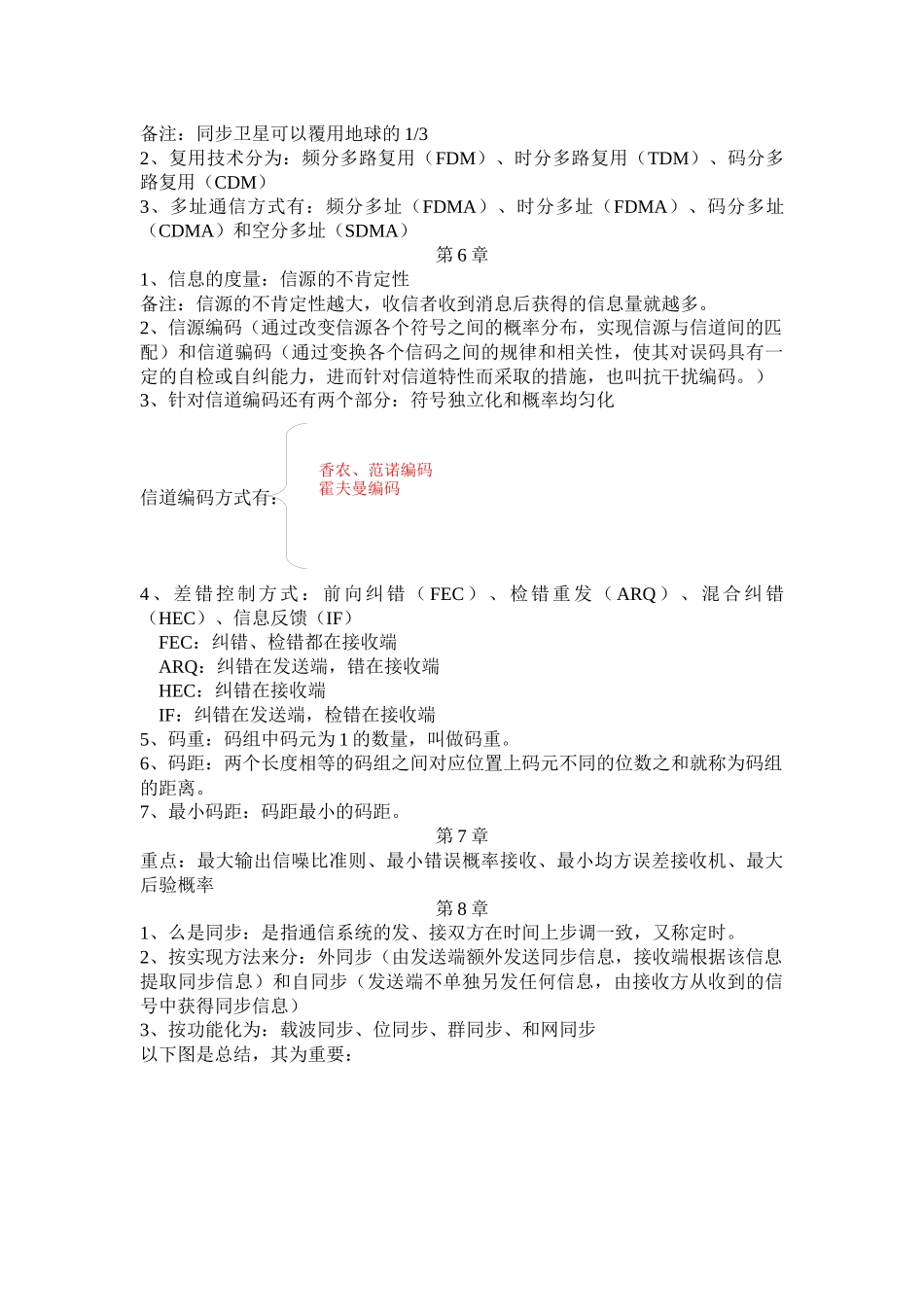 通信原理复习资料2_第3页