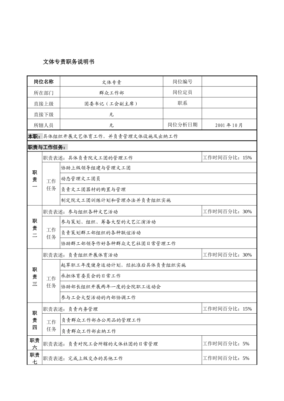 航材院群众工作部文体专责职务说明书_第1页