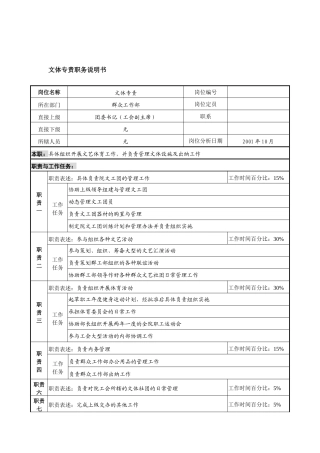 航材院群众工作部文体专责职务说明书