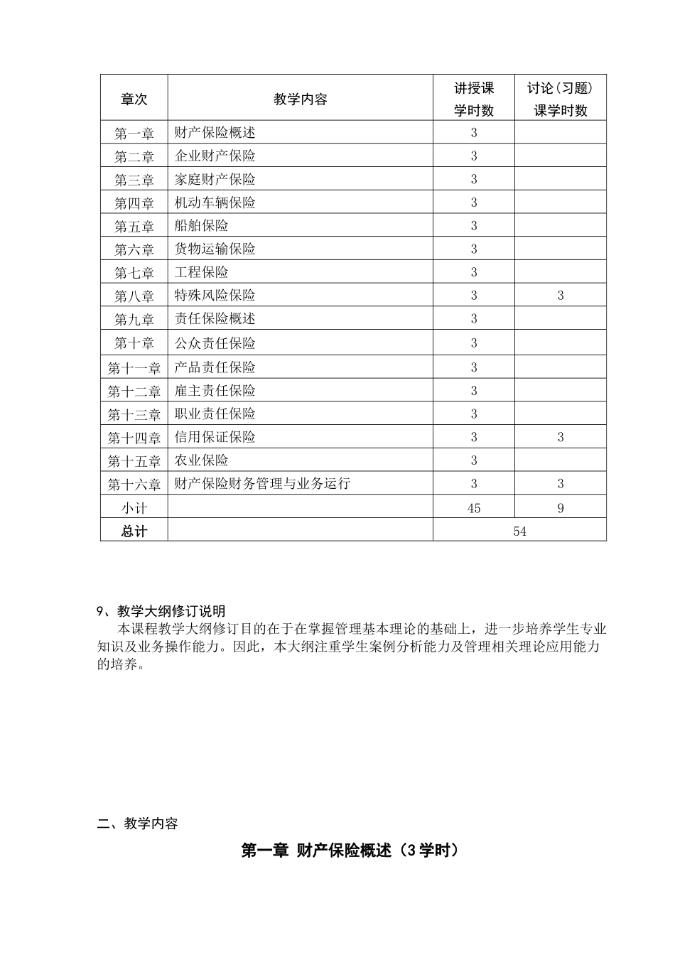 财产保险教学大纲_第3页