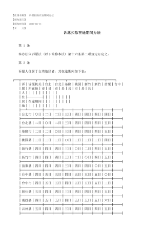 诉愿扣除在途期间办法