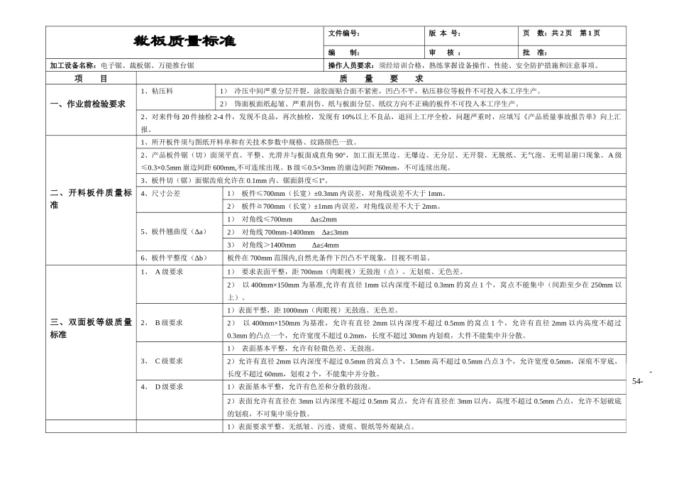 板式家具工序质量标准及检验规范10_第1页