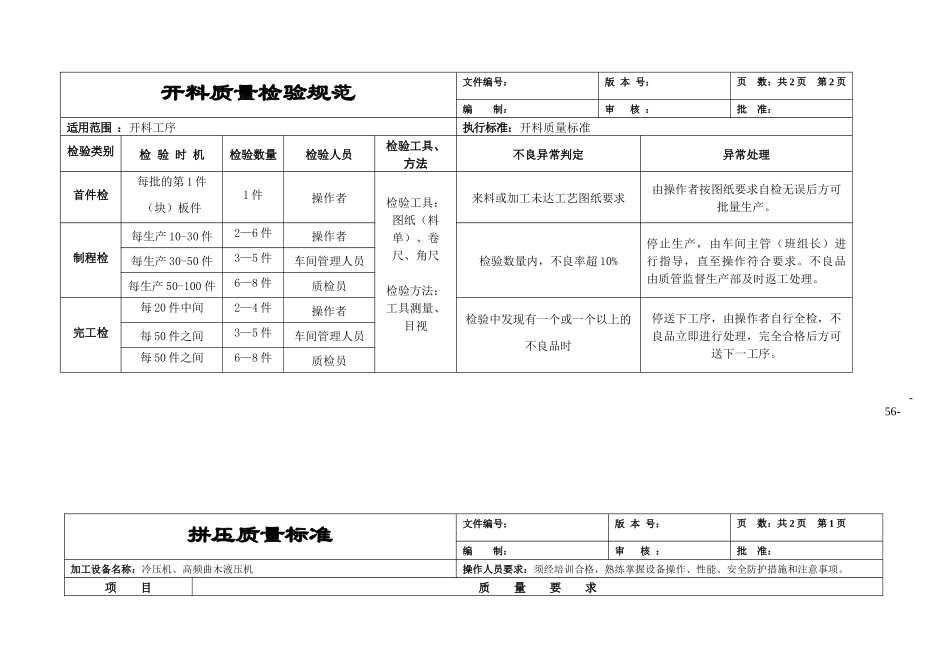 板式家具工序质量标准及检验规范10_第3页