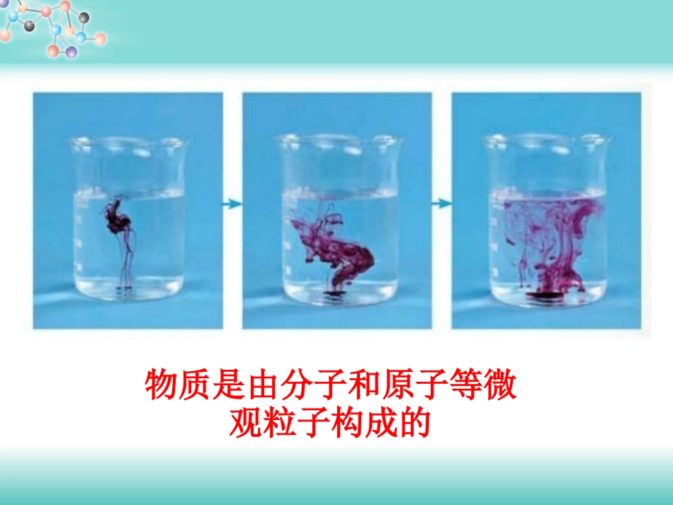 课题1分子和原子1_第3页