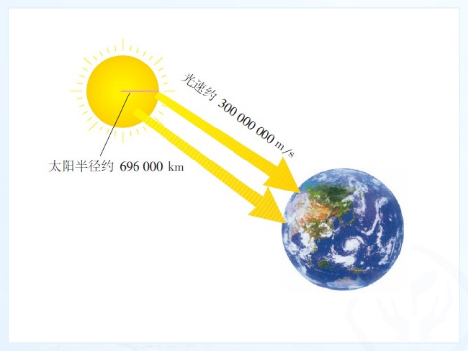 科学记数法课件_第3页