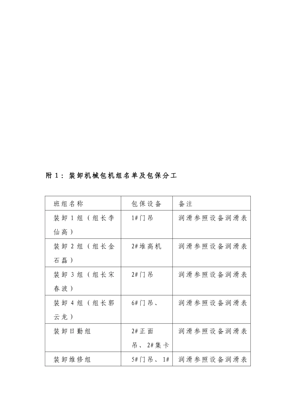 8检查评比制度(月检季评)_第3页