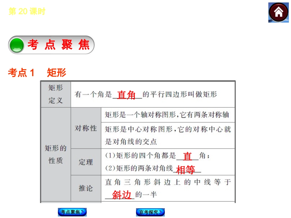 【中考复习方案】2015中考数学（北京专版）九年级总复习课件（考点聚焦+京考探究+热考京讲）：第30课时++特殊的平行四边形_第2页