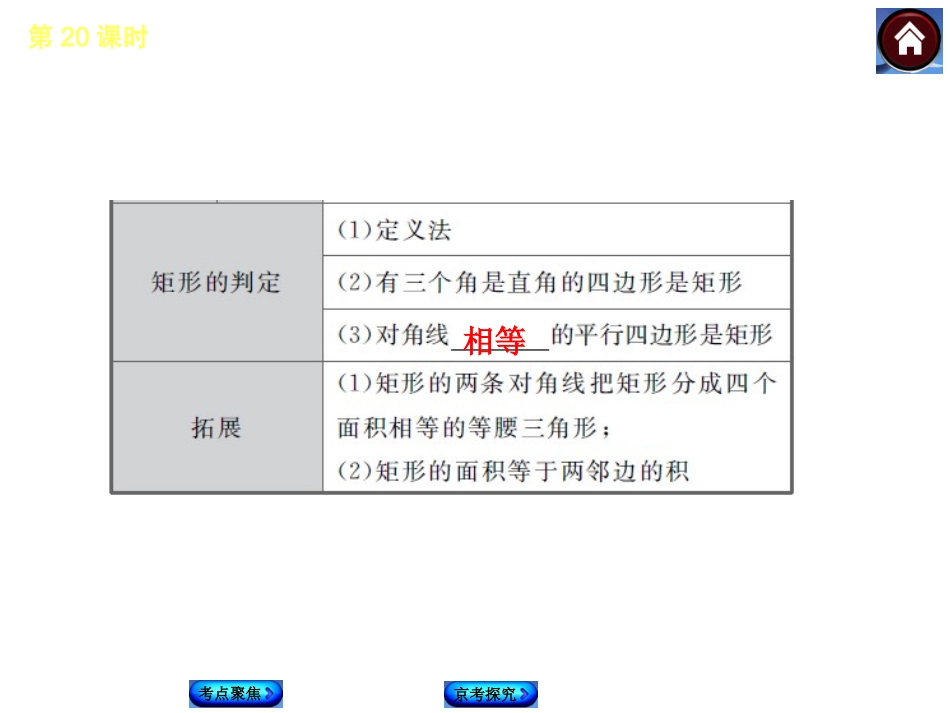 【中考复习方案】2015中考数学（北京专版）九年级总复习课件（考点聚焦+京考探究+热考京讲）：第30课时++特殊的平行四边形_第3页