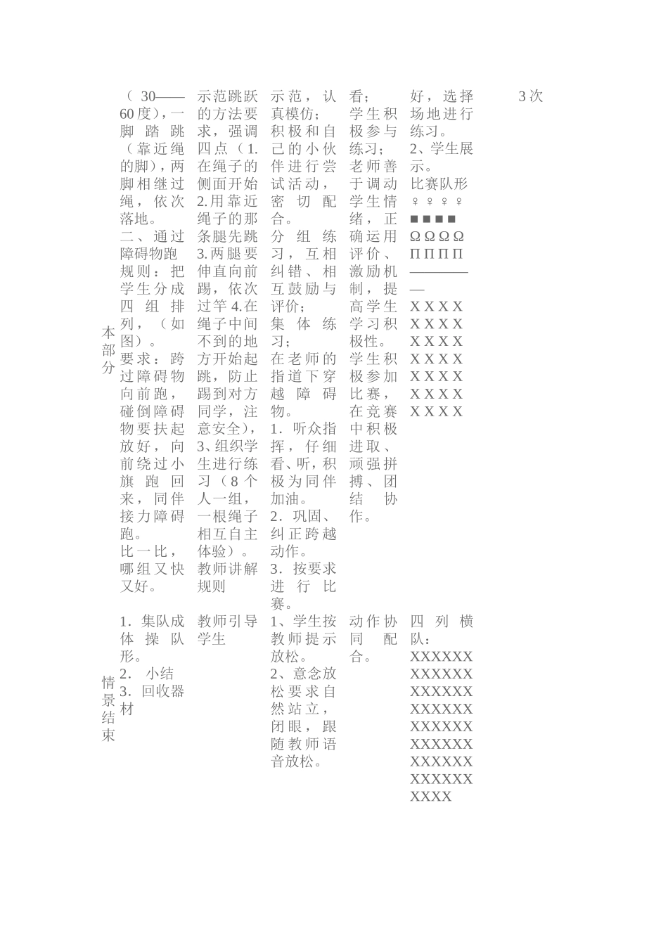 小学五年级跨越式跳高教案_第2页