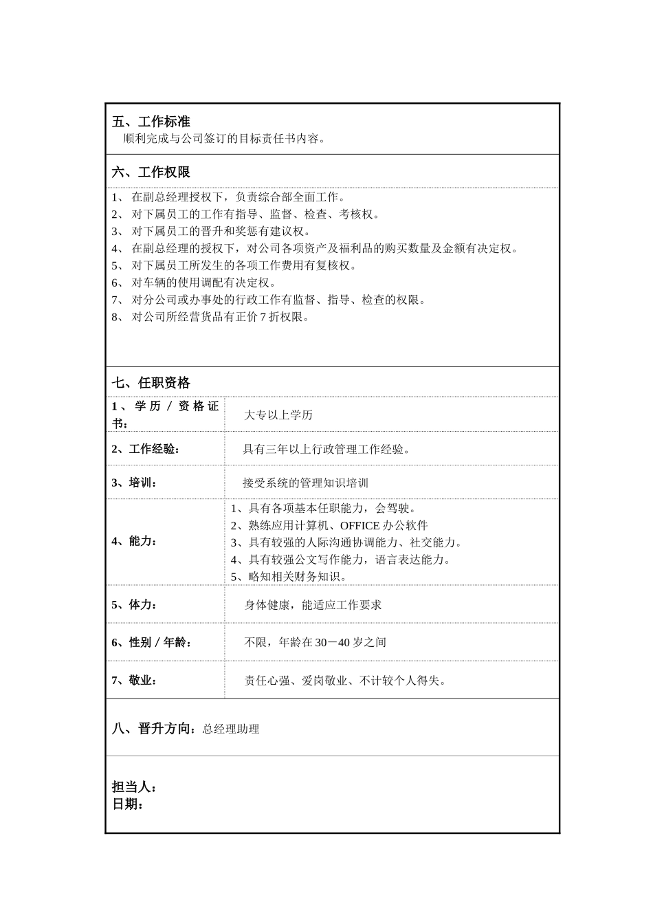 某服装企业综合管理部经理职位说明书_第2页